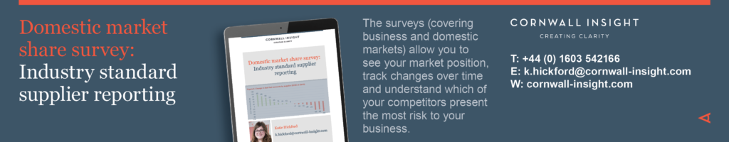 Domestic market share survey
