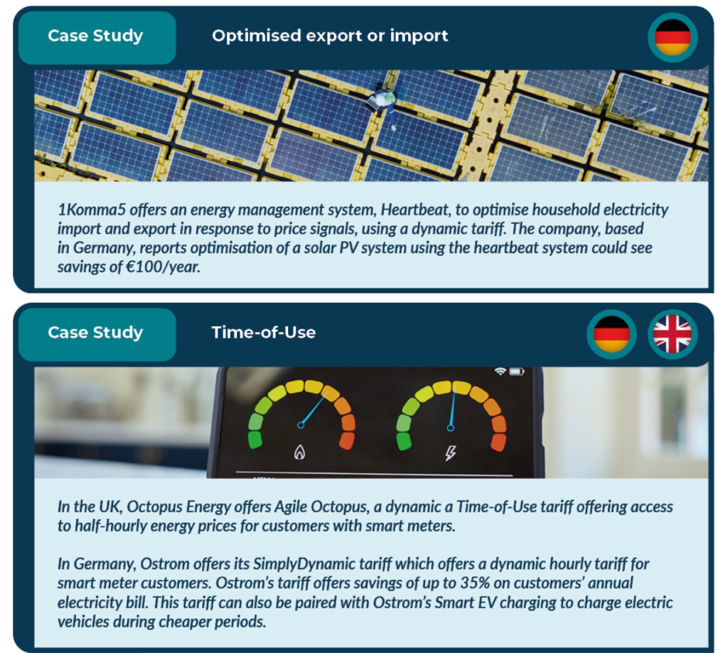 Integrate to zero case studies