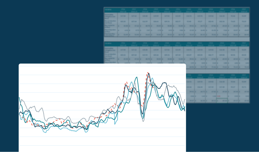 Line graph