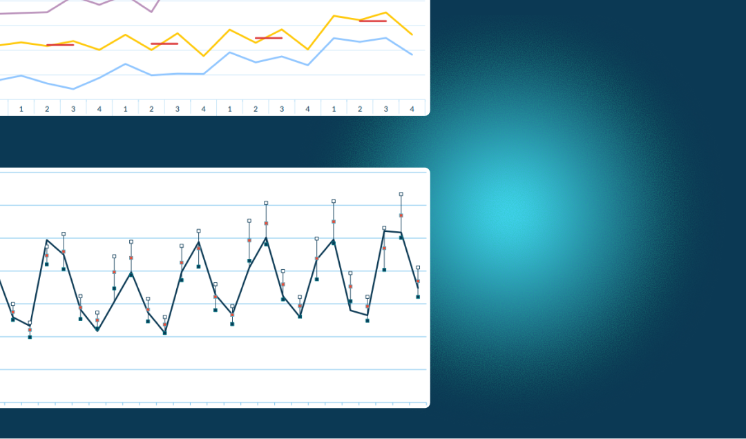 Energy Supply Forecasts