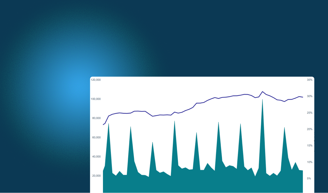 Energy User Market Intelligence