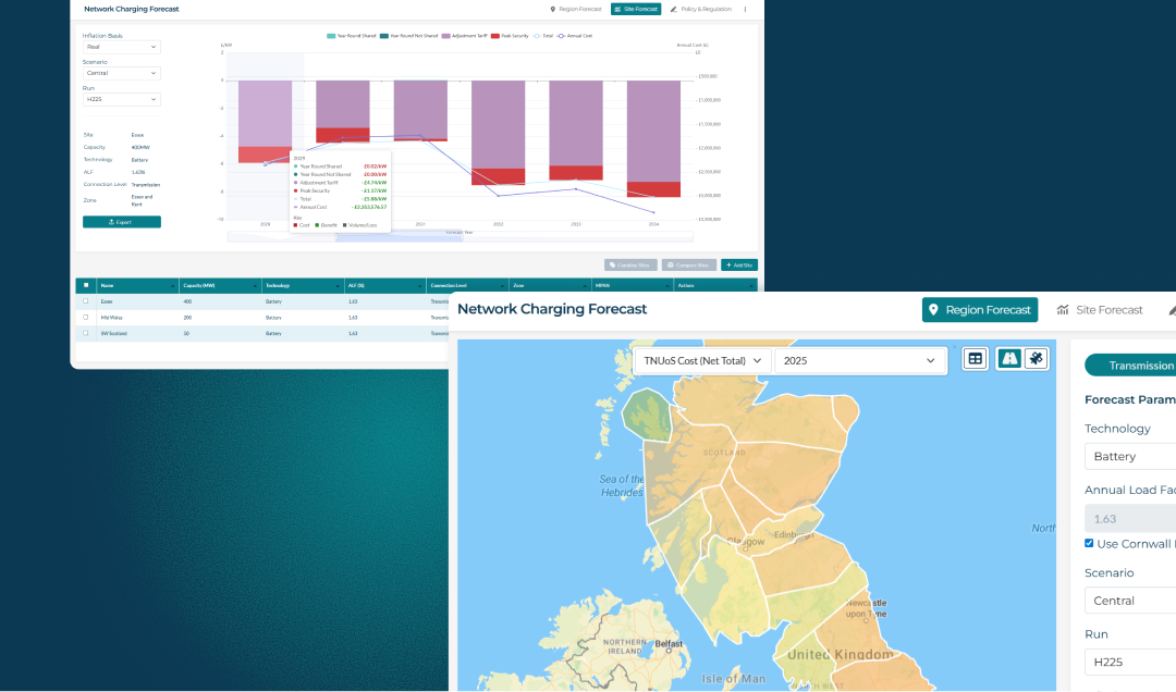 Network Charging Forecast