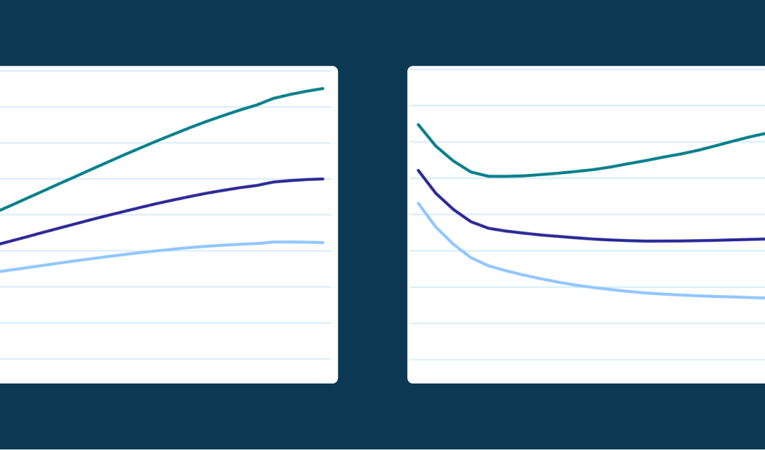 Example of 2 line graphs