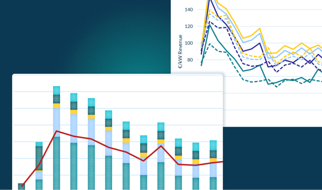 SEM Flexibility Power Market Forecast